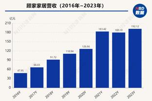 德天空：曼联询问阿劳霍与拜仁竞争，他冬窗想留在巴萨